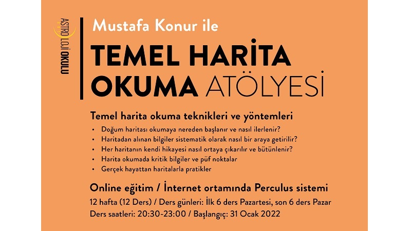 (Türkçe) Temel Harita Okuma Atölyesi Başlıyor!