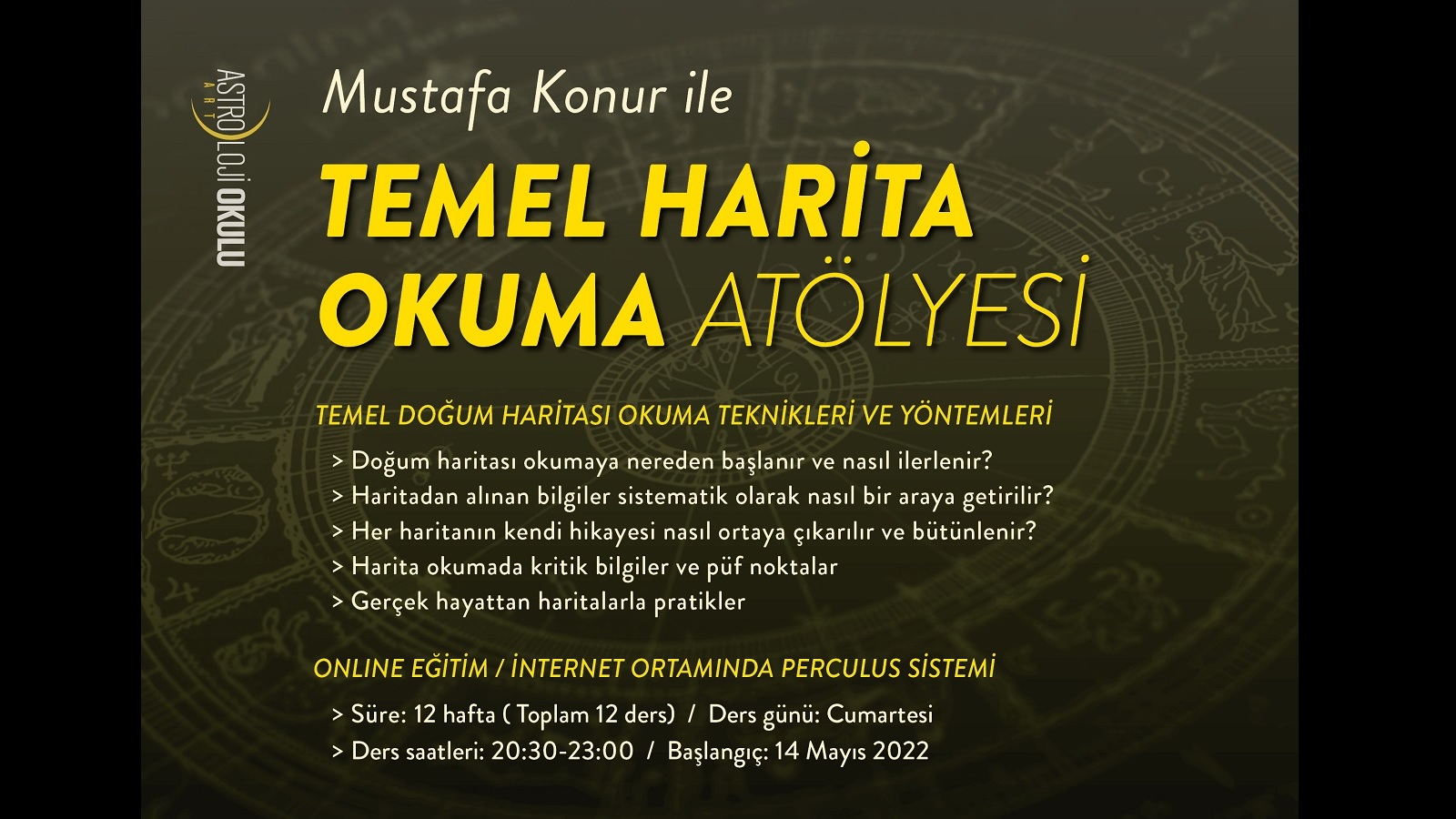 Mustafa Konur ile TEMEL HARİTA OKUMA ATÖLYESİ