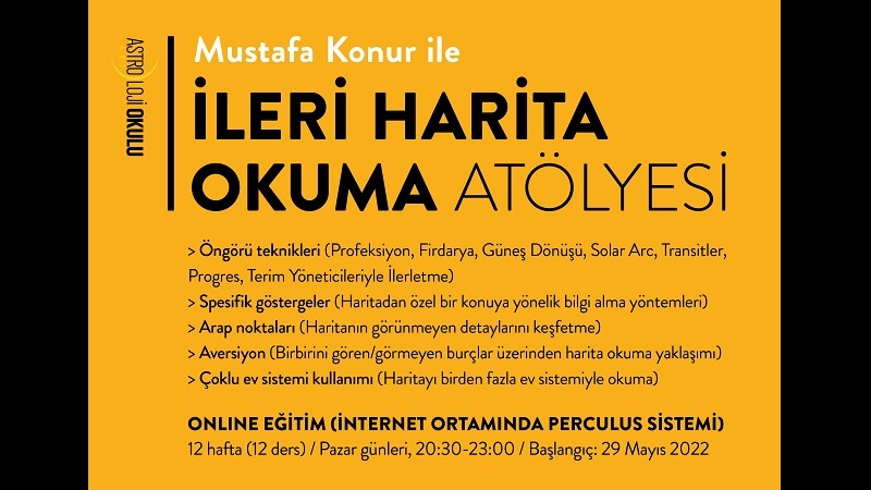 (Türkçe) Mustafa Konur ile İLERİ HARİTA OKUMA ATÖLYESİ