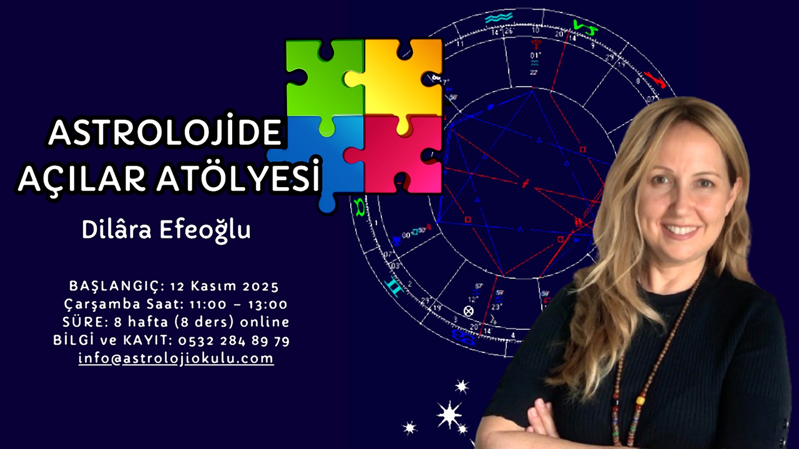 (Türkçe) ASTROLOJİDE AÇILAR ATÖLYESİ