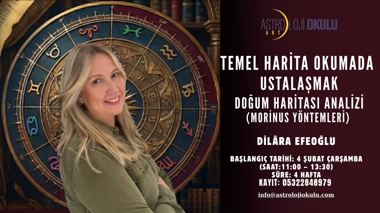 (Türkçe) TEMEL HARİTA OKUMADA USTALAŞMAK