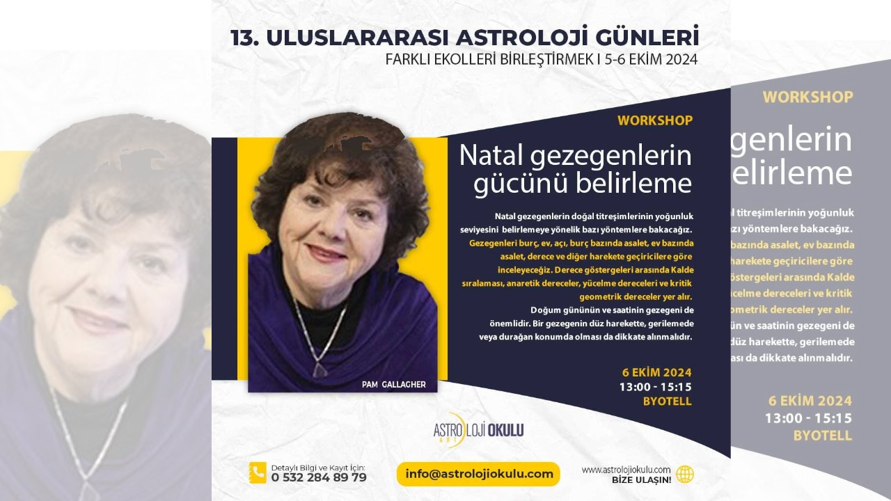 Natal gezegenlerin gücünü belirleme – Pam Gallagher