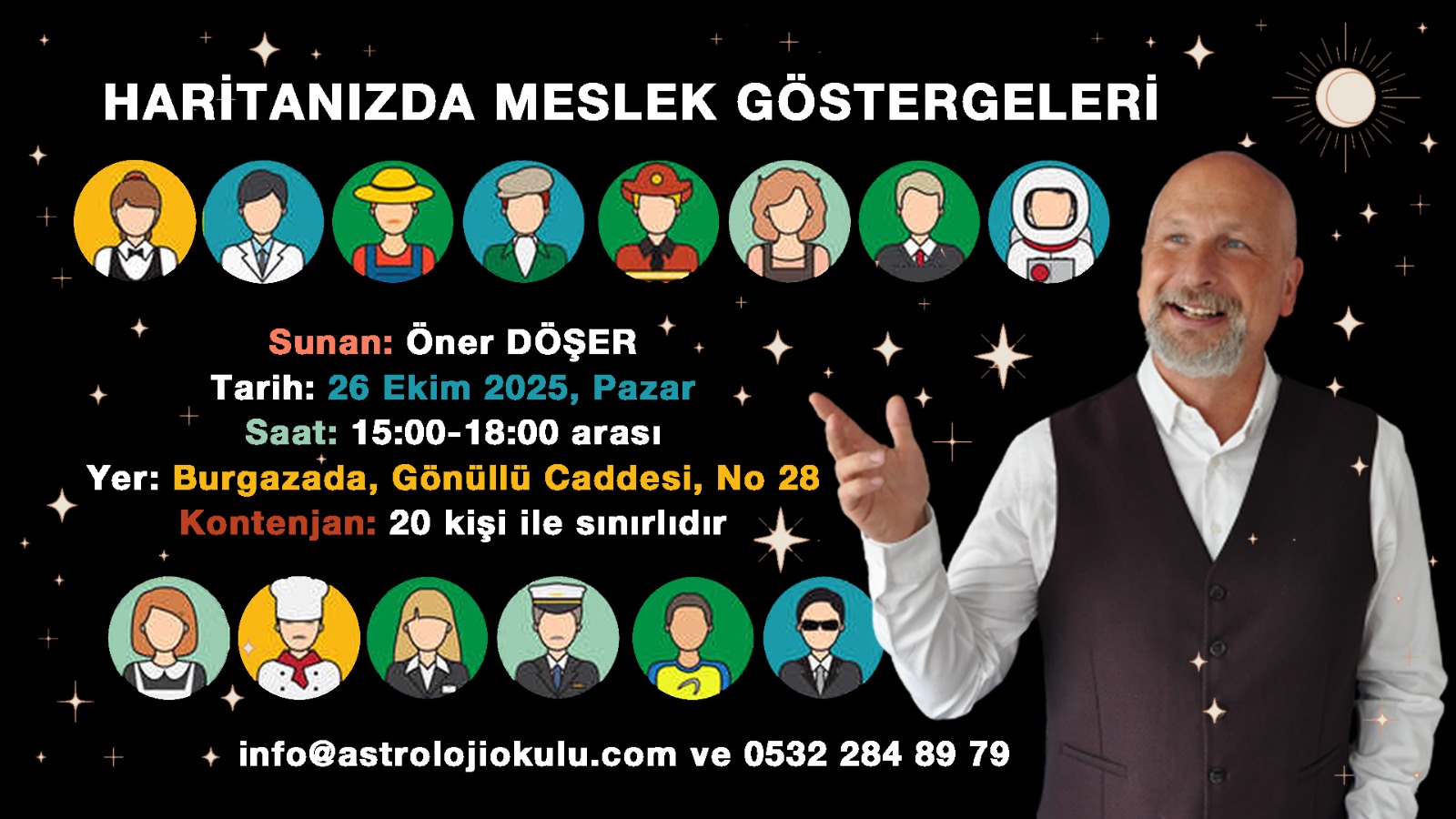 HARİTANIZDA MESLEK GÖSTERGELERİ